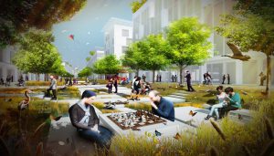 Visualisation of development